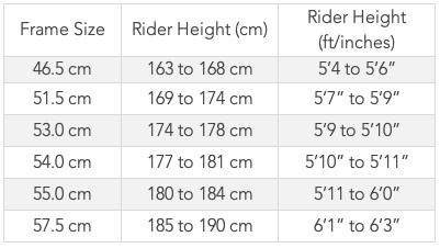 PINARELLO GAN SIZE TABLE – North Wind Cycles